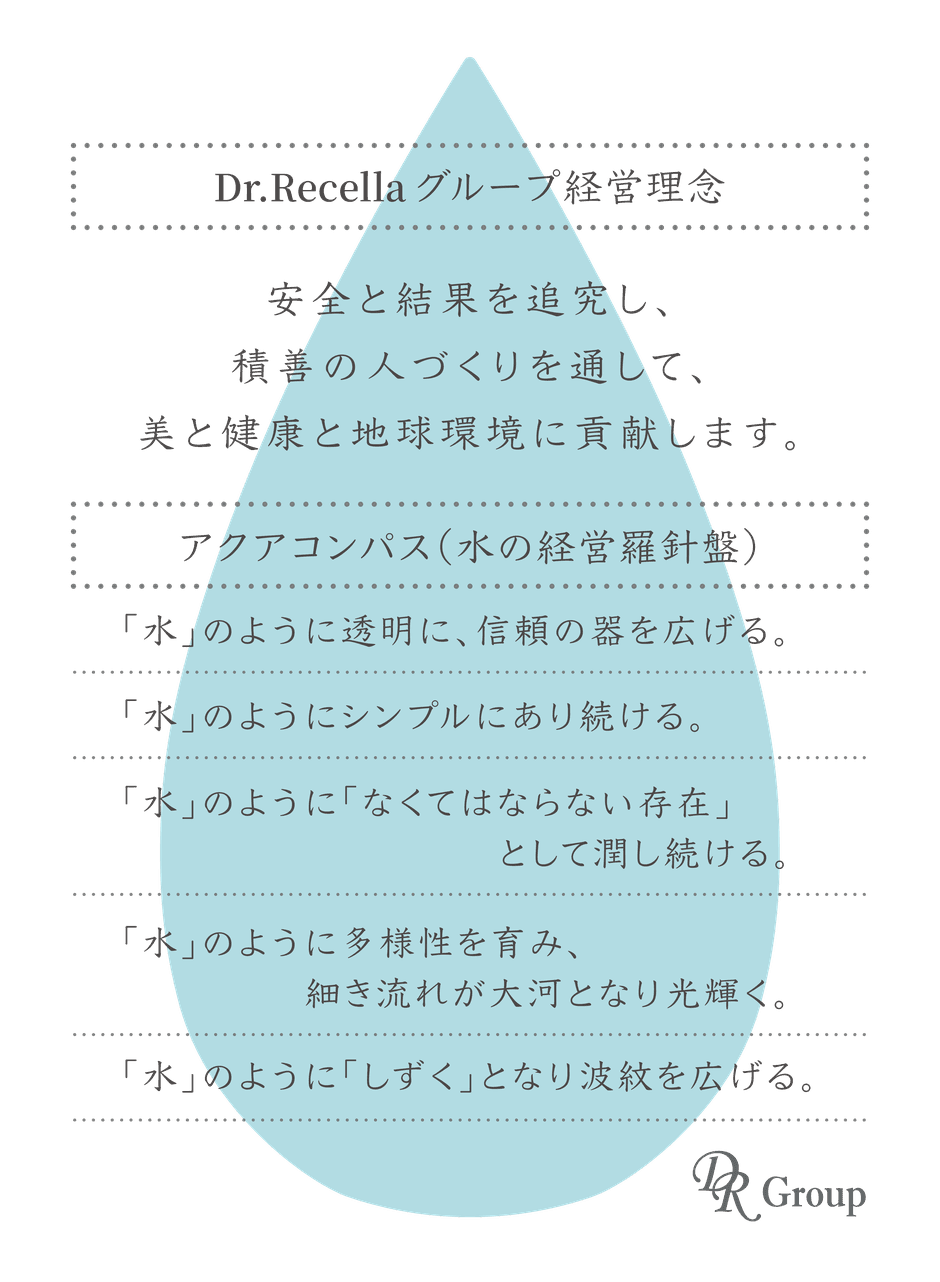 ドクターリセラグループ経営理念(アクアコンパス)