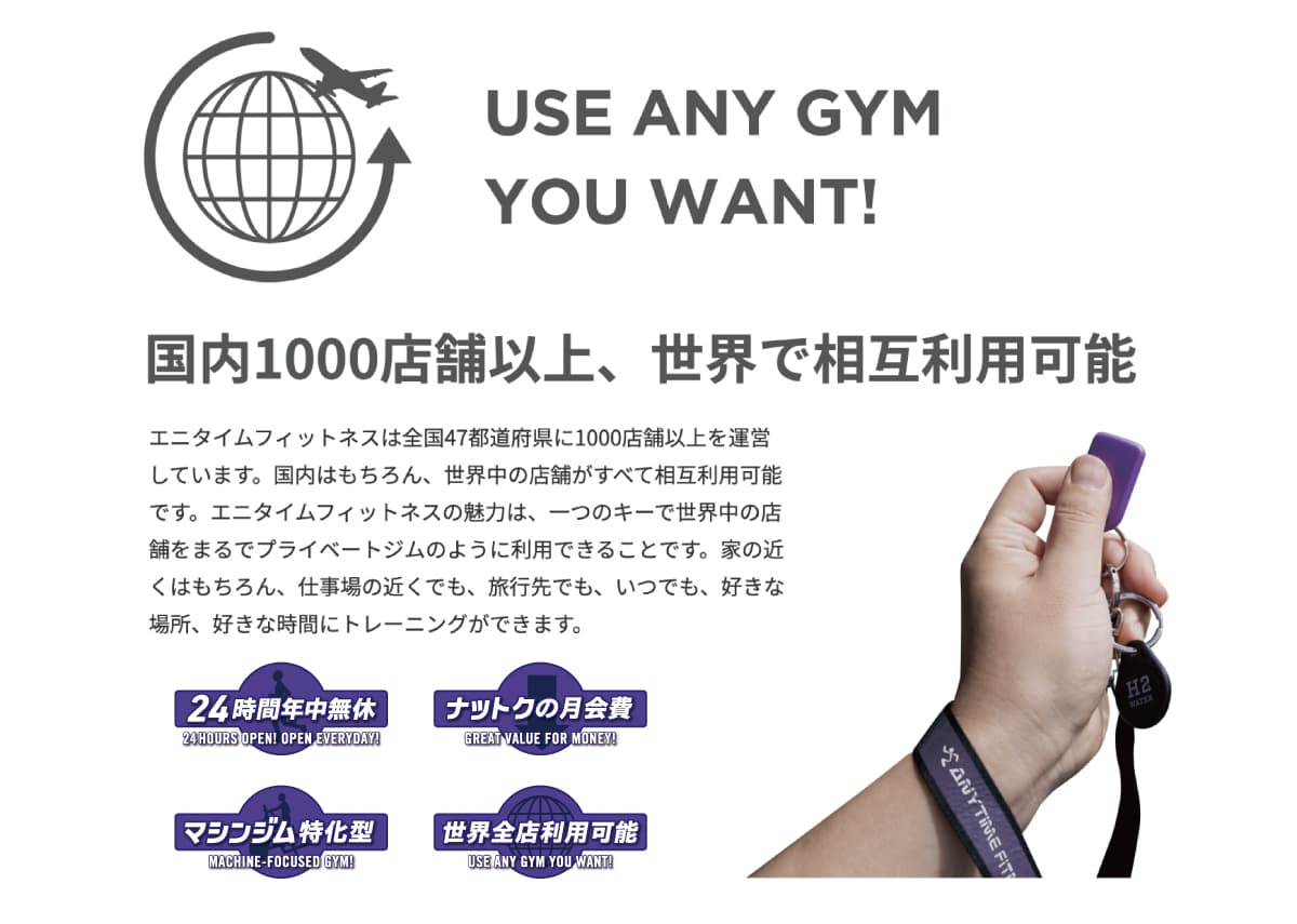 エニタイムフィットネスのキーで世界中の店舗を利用できる案内